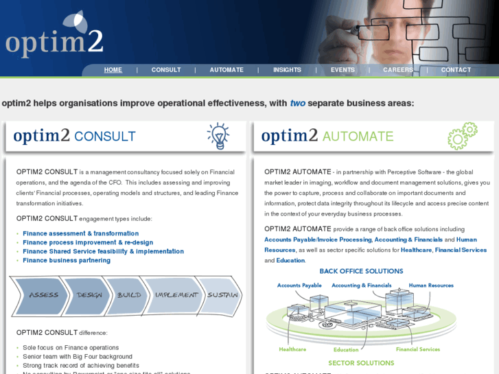 www.optim2.com