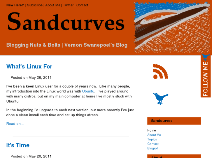 www.sandcurves.com