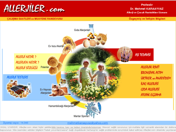 www.allerjiler.com