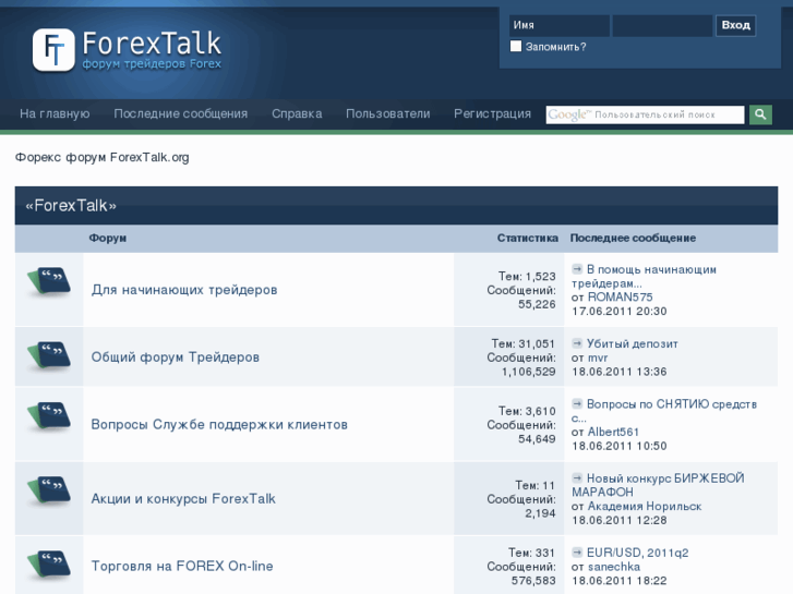 www.forextalk.org