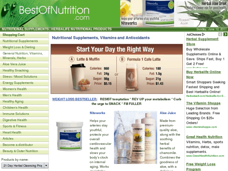 www.bestofnutrition.com