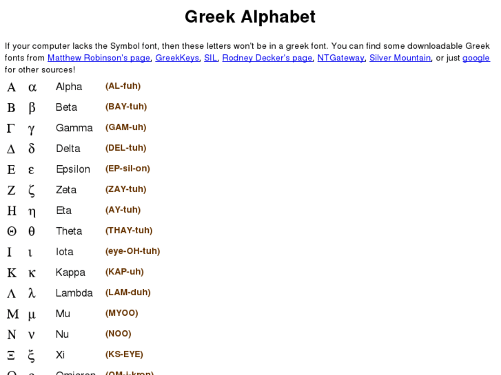 www.greekalphabet.com