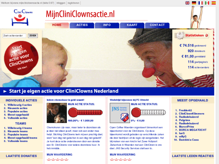 www.mijncliniclownsactie.nl