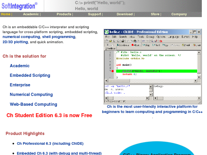www.softintegration.net