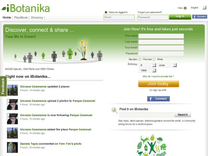 www.ibotanika.com