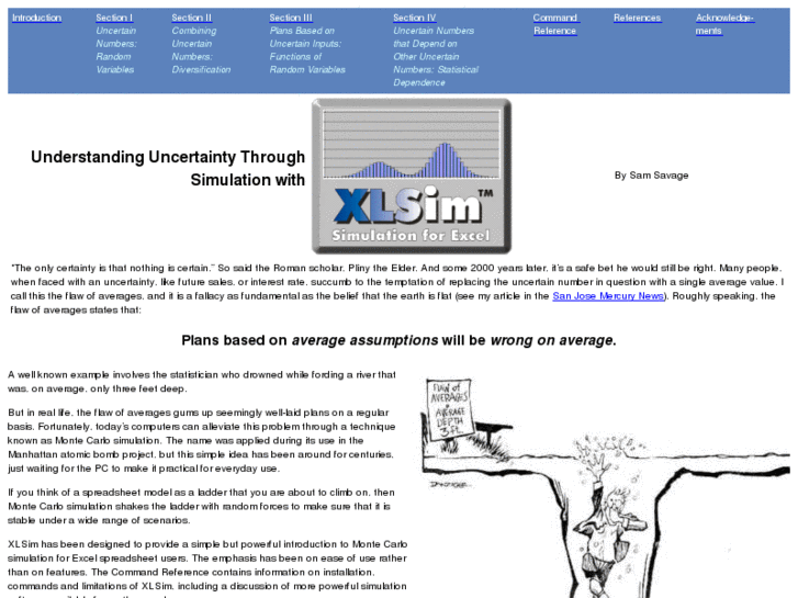www.simulationtutorials.com