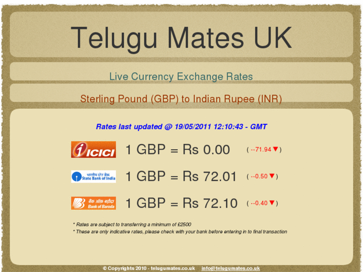 www.telugumates.co.uk