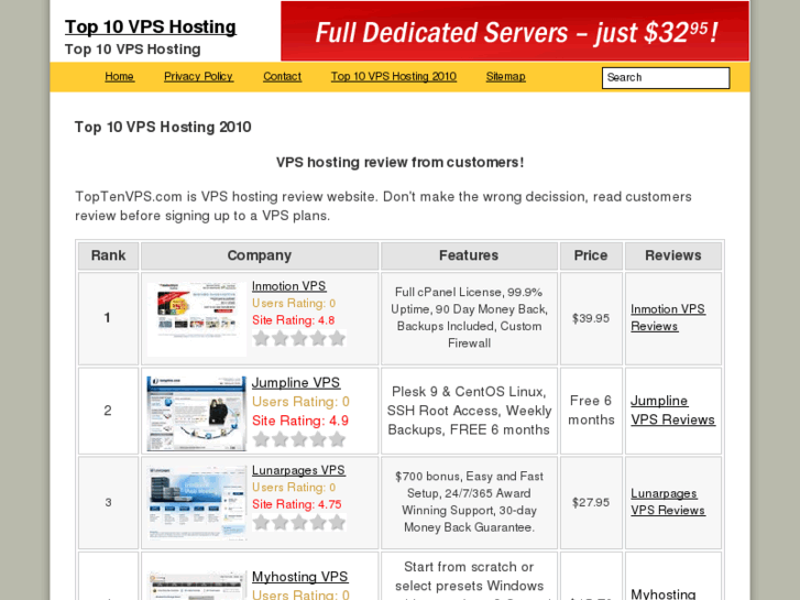 www.toptenvps.com