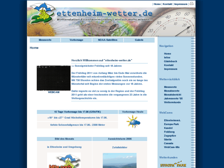 www.ettenheim-wetter.de