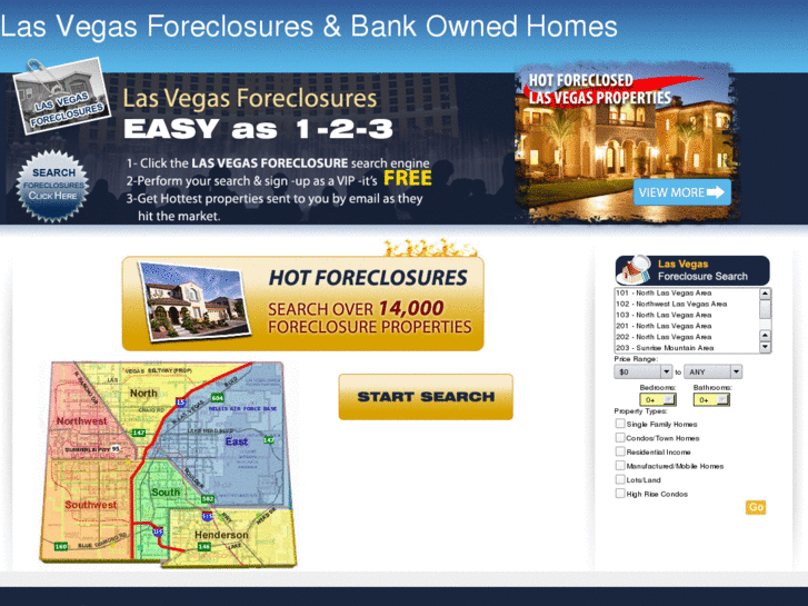 www.lasvegasfreeforeclosurelist.com