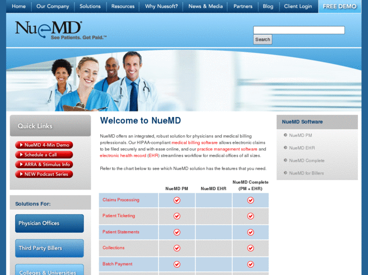 www.nuemd.com