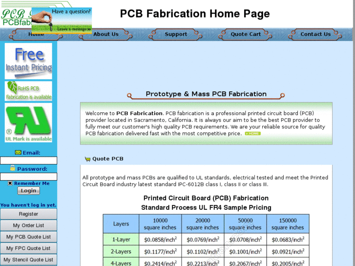 www.pcbfabrication.com
