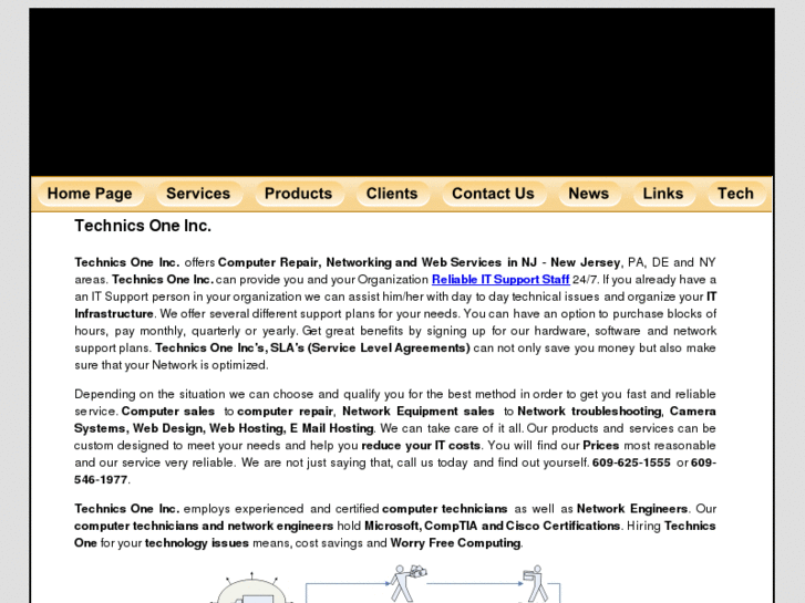 www.technicsone.com