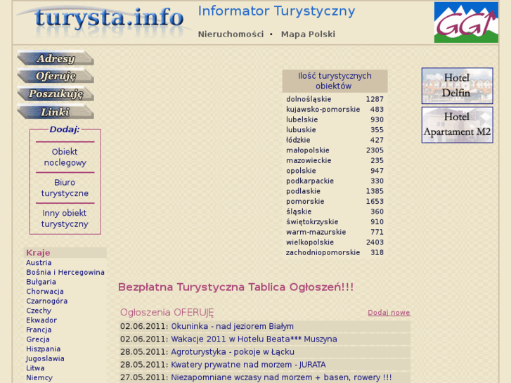 www.turysta.com.pl