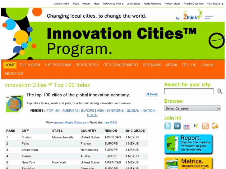 www.innovation-cities.com