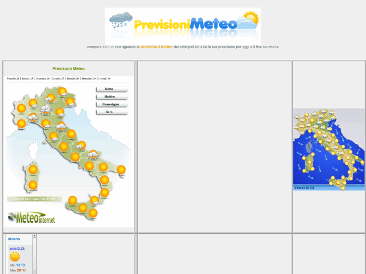 www.previsionimeteo.biz