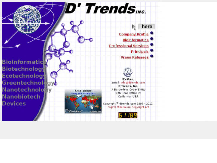 www.dtrends.com