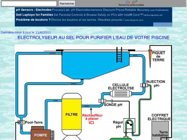 www.xn--lectrolyseur-9db.net