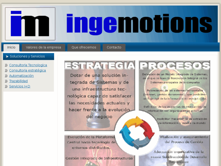 www.ingemotions.com