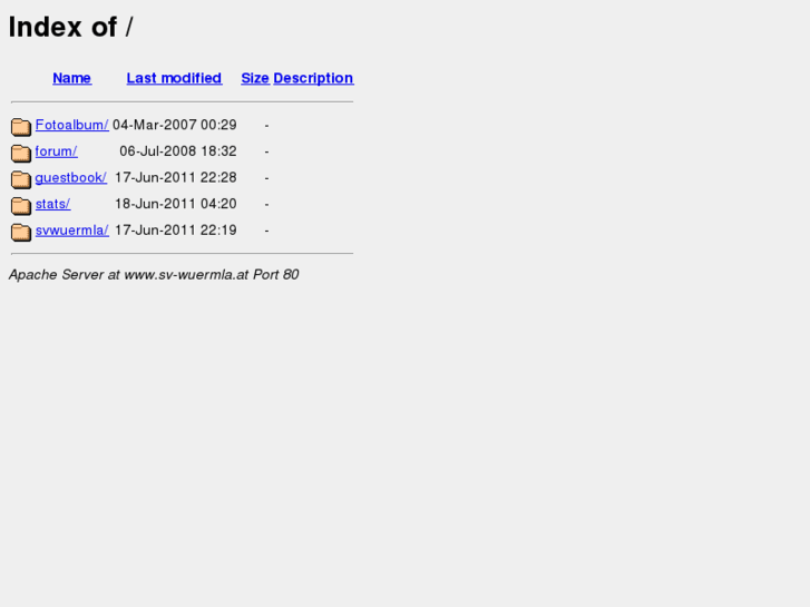 www.sv-wuermla.at