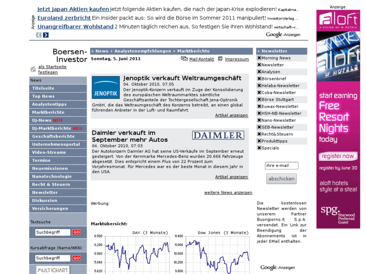 www.boersen-investor.com