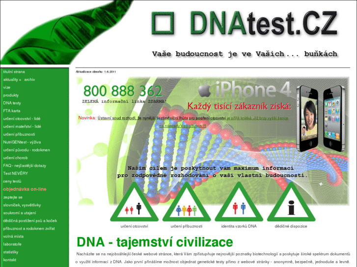 www.dnatest.cz