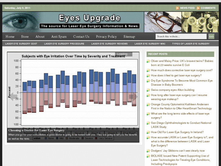 www.eyesupgrade.com