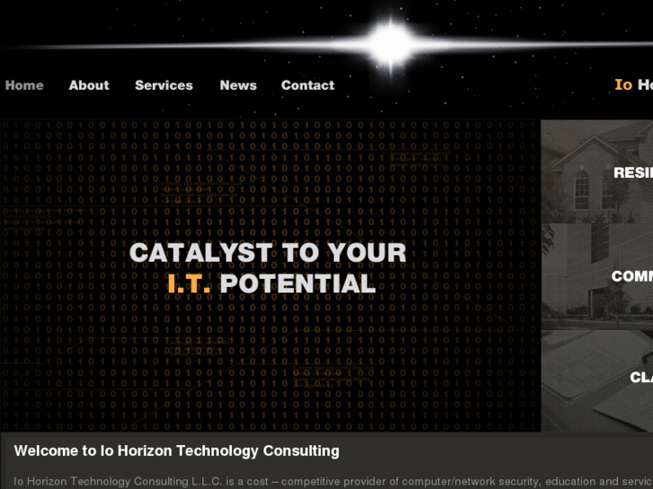 www.iohorizon.com