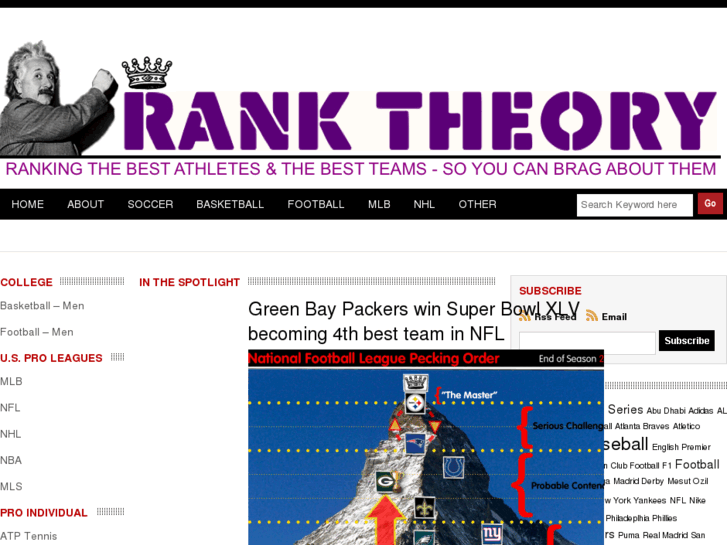 www.ranktheory.com