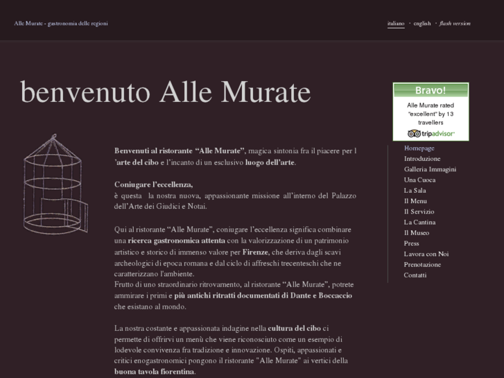 www.allemurate.com