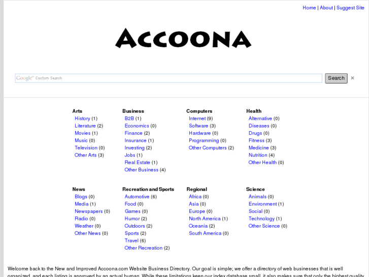 www.accoona.com