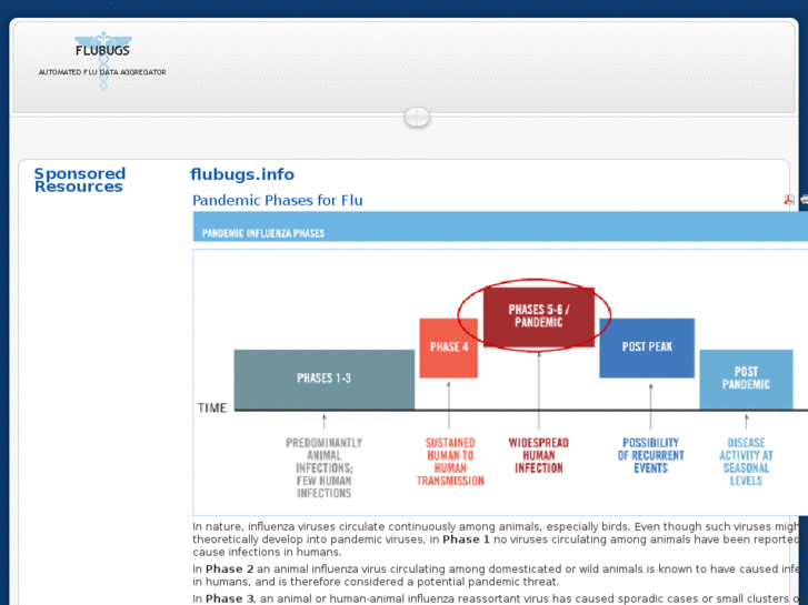 www.flubugs.info