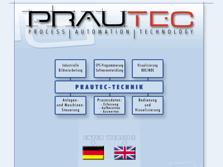 www.prautec.de