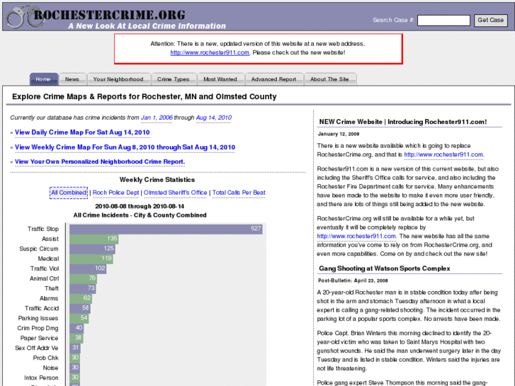 www.rochestercrime.org