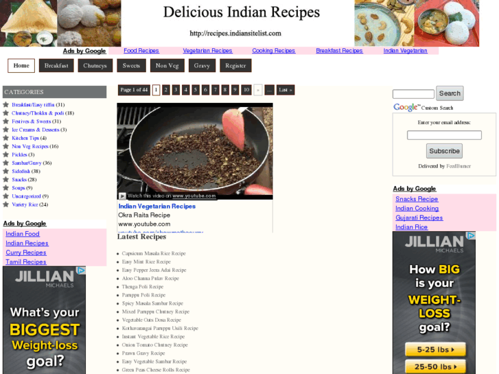 www.indianrecipesworld.com