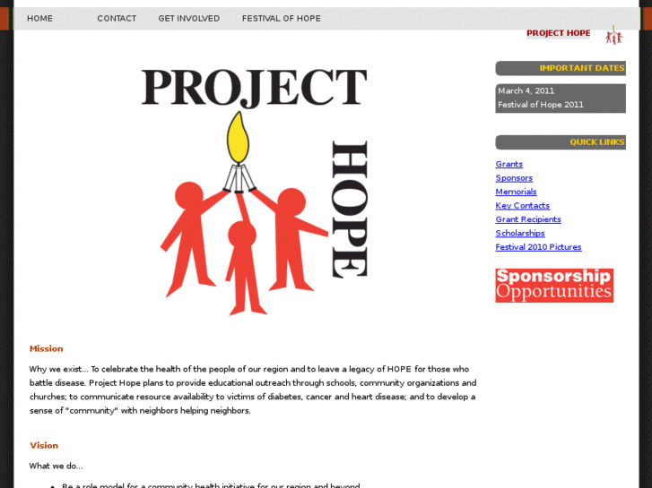 www.projecthopems.com