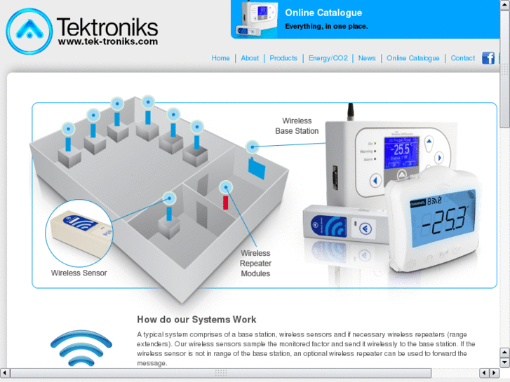 www.wireless-temperature-monitoring.com