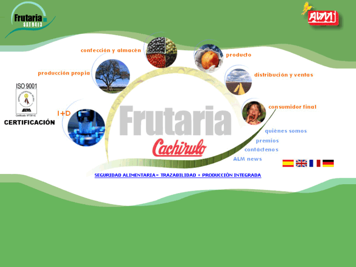 www.frutaria.com