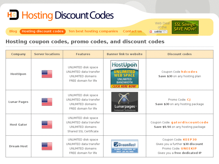 www.hostingdiscountcodes.com