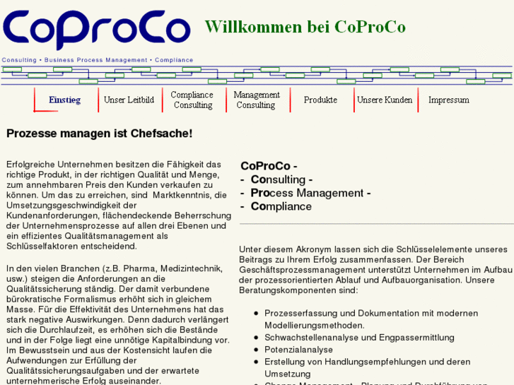 www.coproco.biz