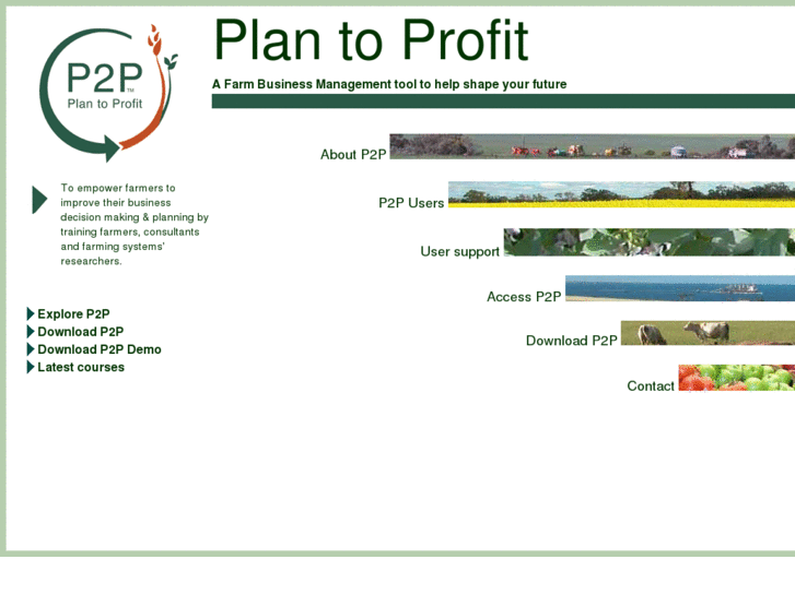 www.plantoprofit.biz