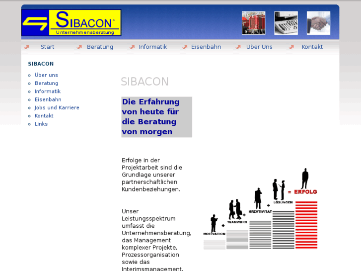 www.sibacon.de