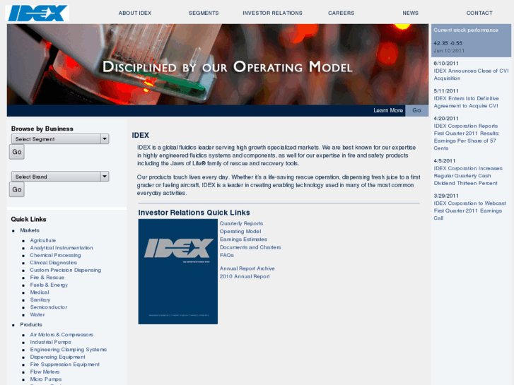 www.idexcorp.biz