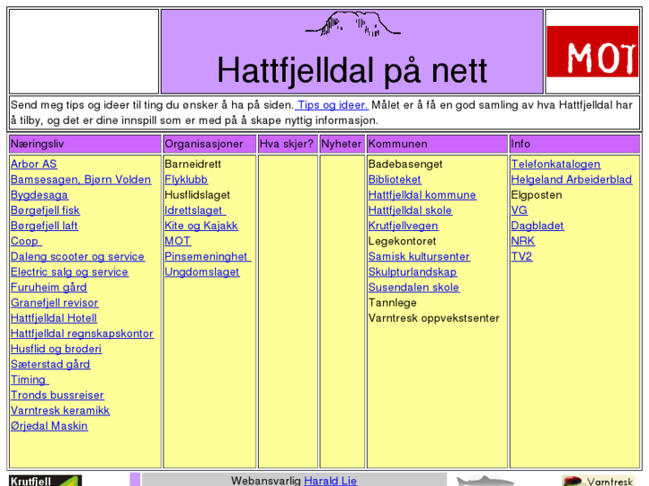 www.hattfjelldal.org