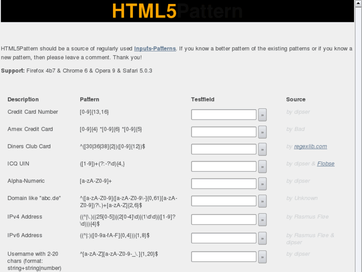 www.html5pattern.com