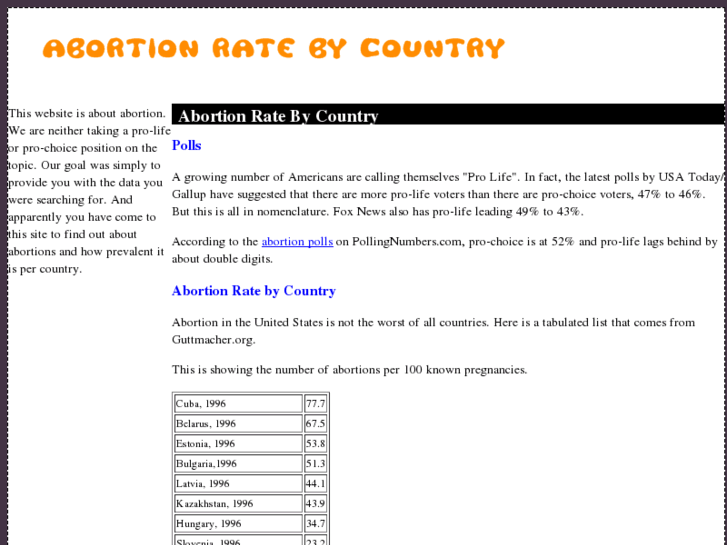 www.abortionratebycountry.com