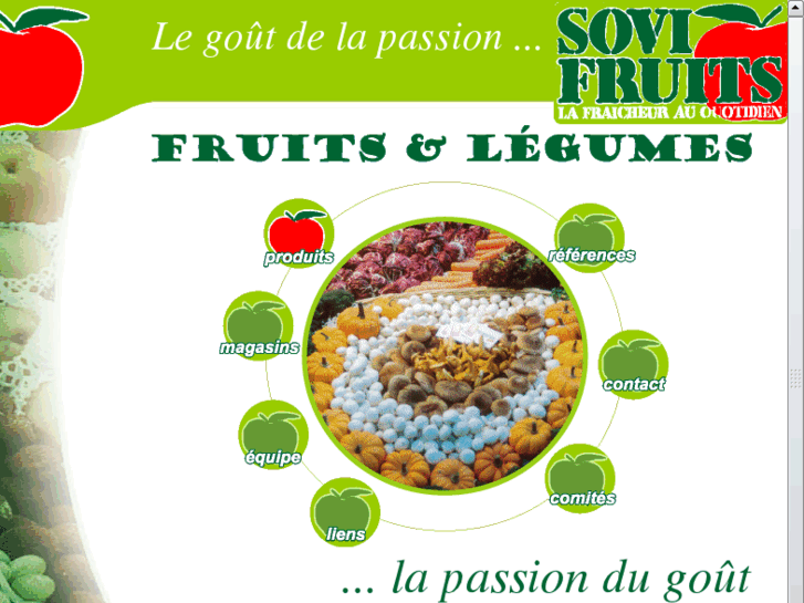 www.sovifruits.com