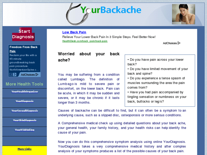 www.yourbackache.com