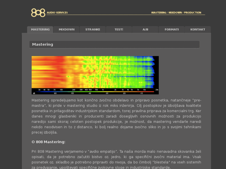 www.808mastering.com