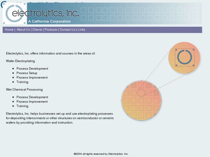 www.electrolytics.org